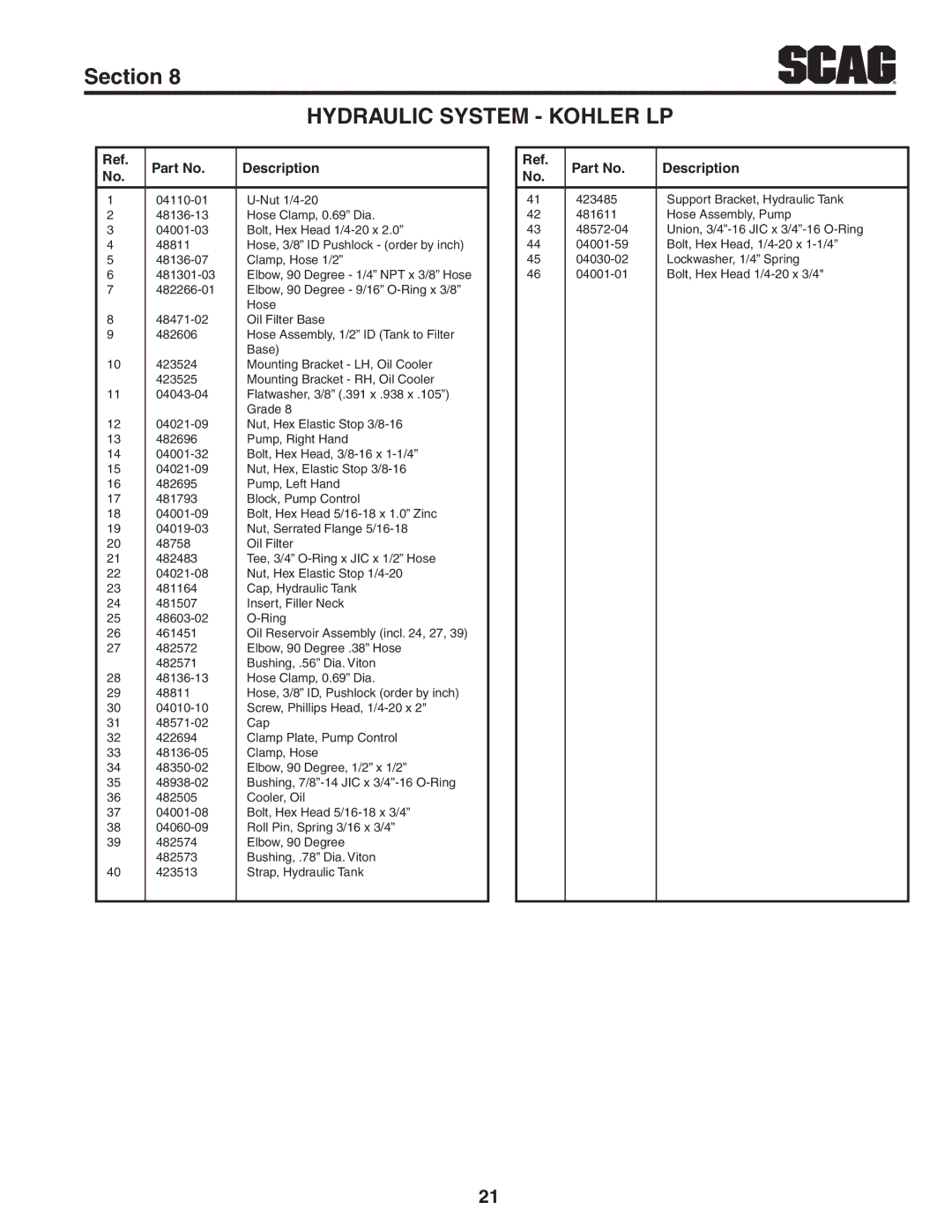 Scag Power Equipment STT-25CH-LP manual Base 