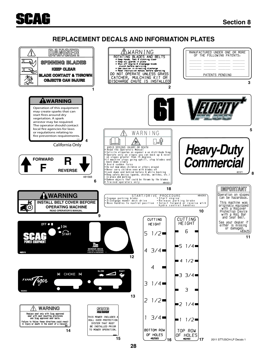 Scag Power Equipment STT-25CH-LP manual Heavy-Duty Commercial, Replacement Decals and Information Plates 