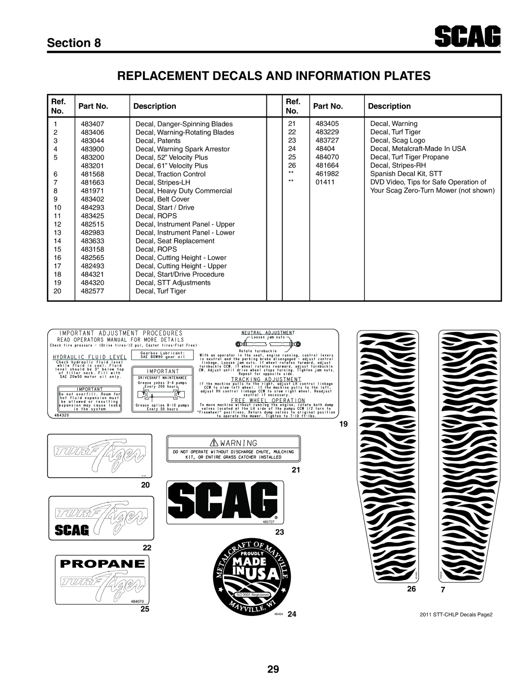 Scag Power Equipment STT-25CH-LP manual Propane 