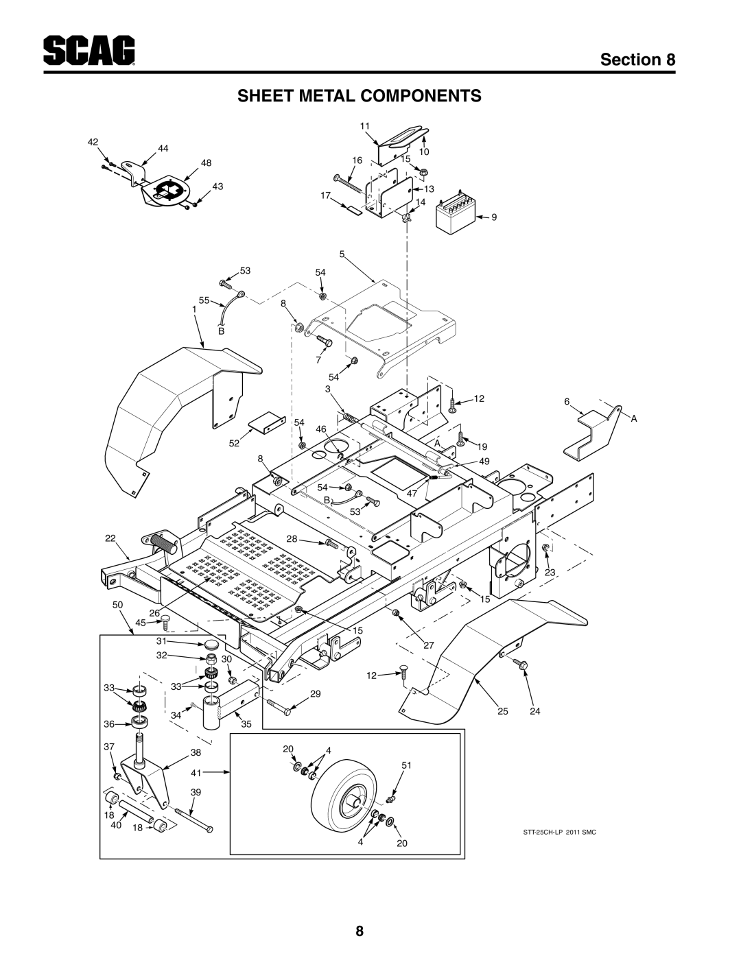 Scag Power Equipment STT-25CH-LP manual Sheet Metal Components, Section 