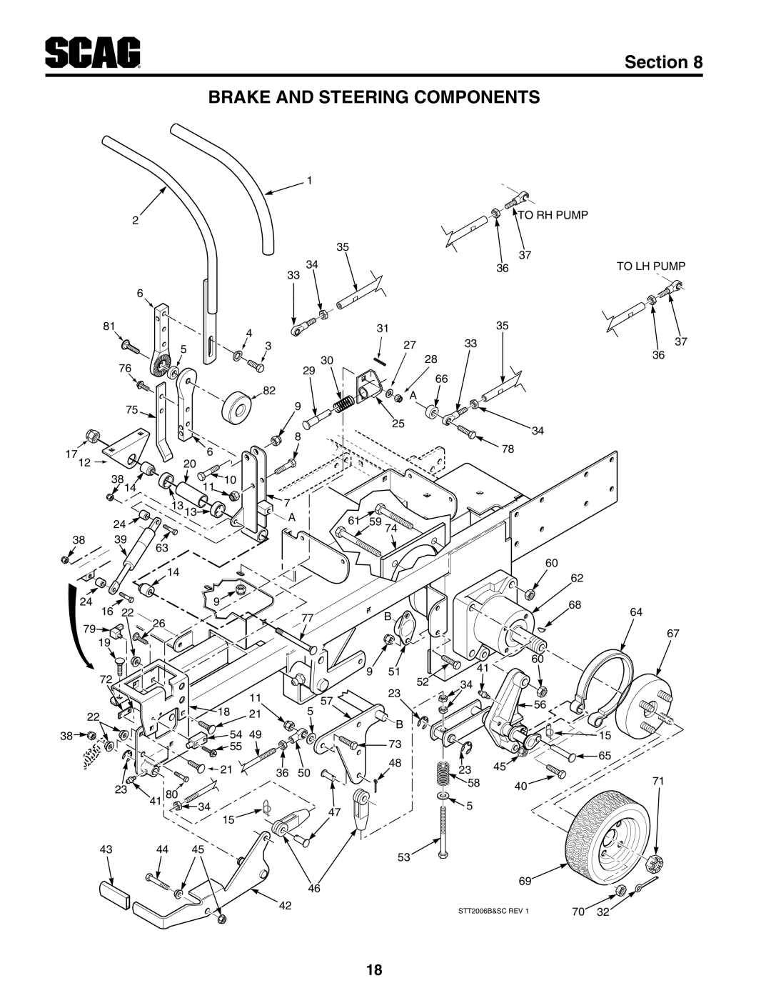 Scag Power Equipment STT-25CH-LP manual Brake And Steering Components, Section 