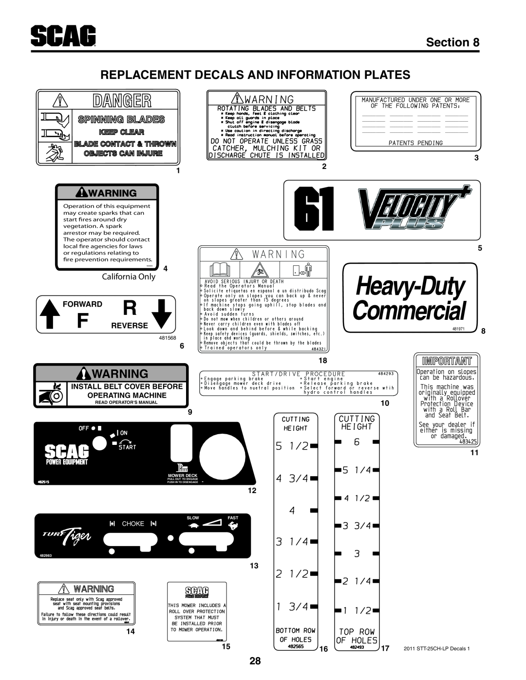 Scag Power Equipment STT-25CH-LP manual Replacement Decals And Information Plates, Heavy-Duty Commercial, Section 