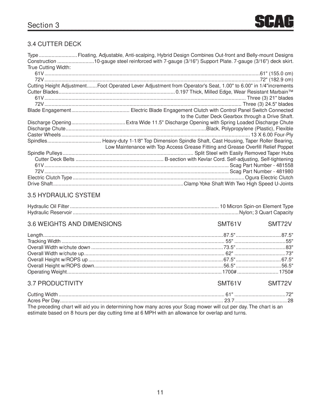 Scag Power Equipment STT-28CAT manual Cutter Deck, Hydraulic System, Weights and Dimensions, SMT61V SMT72V 
