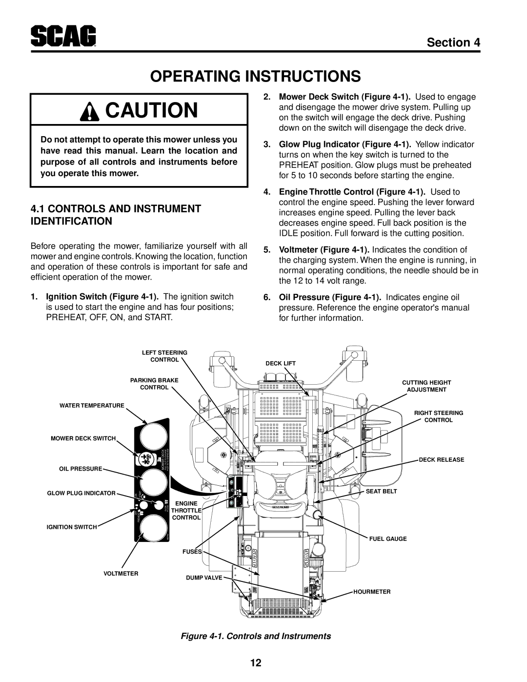 Scag Power Equipment STT-28CAT manual Operating Instructions, Controls and Instrument Identification 