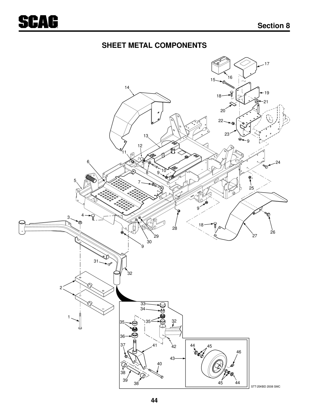 Scag Power Equipment STT-28CAT manual Sheet Metal Components 