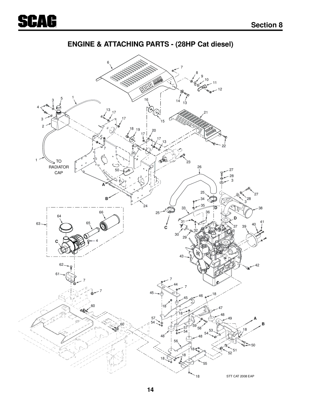 Scag Power Equipment STT-28CAT manual Section Engine & Attaching Parts 28HP Cat diesel 