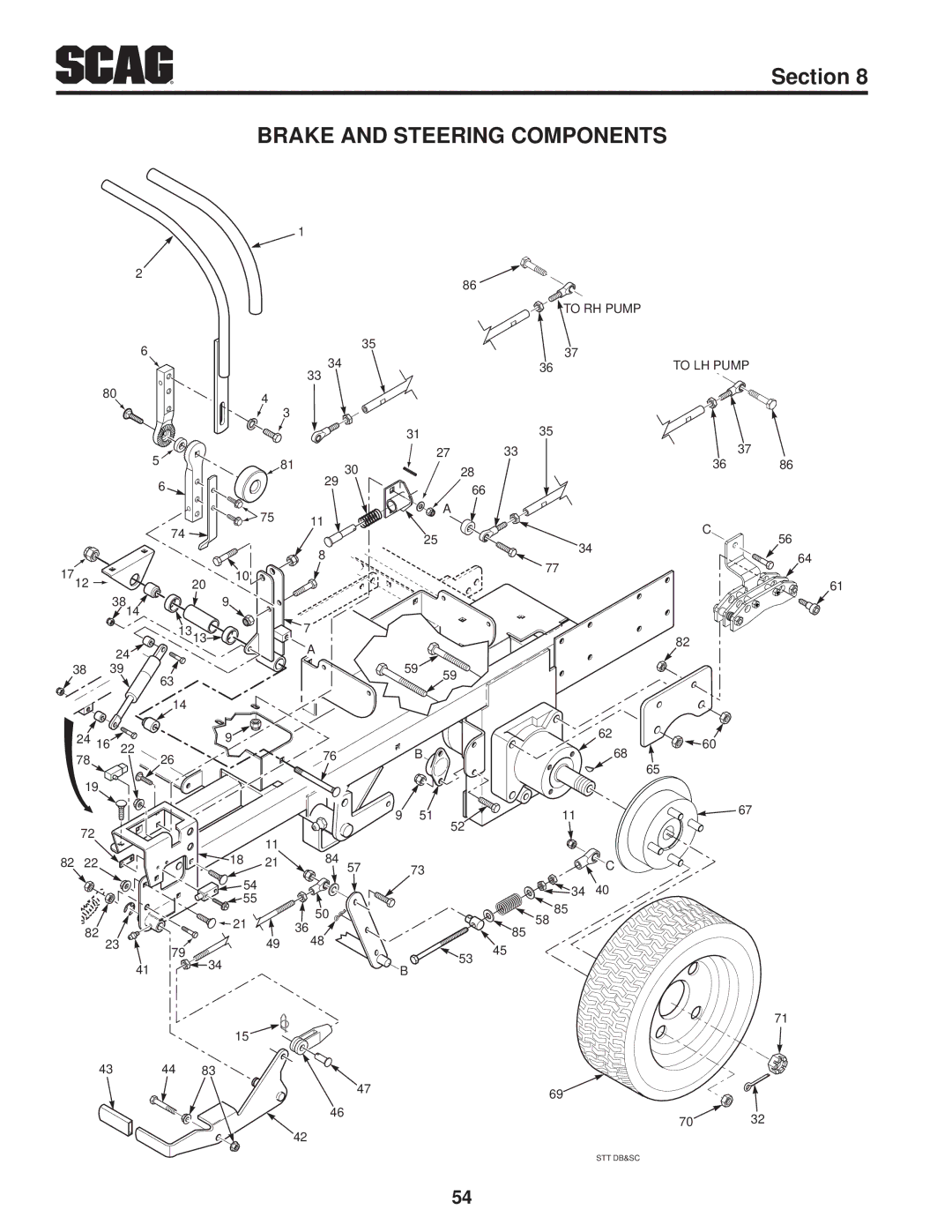 Scag Power Equipment STT-28CAT manual Brake and Steering Components 