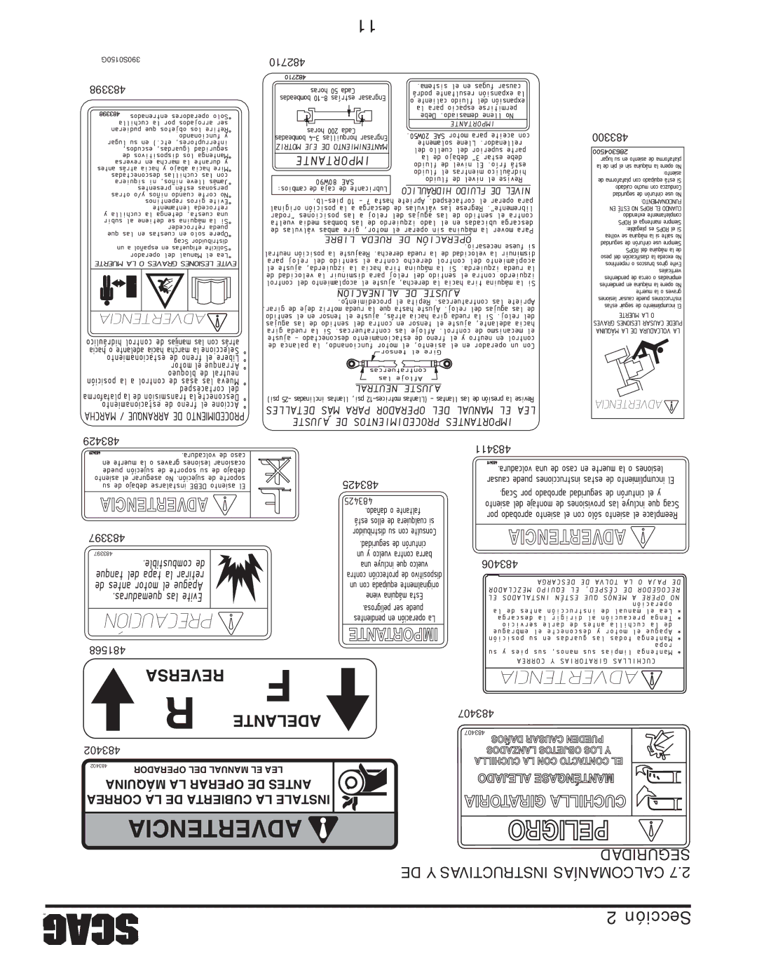 Scag Power Equipment STT-29DF-SS, STT-29DFI-SS, STT61V-27CH Reversa Adelante, Seguridad DE Y Instructivas Calcomanías 