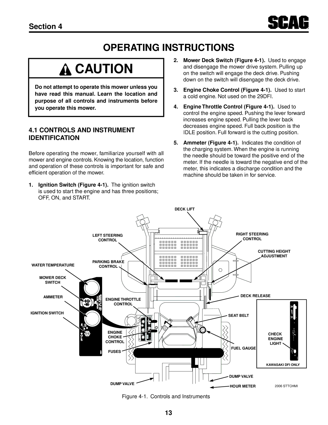 Scag Power Equipment STT61V-27CH, STT-29DFI-SS, STT-29DF-SS Operating Instructions, Controls And Instrument Identification 