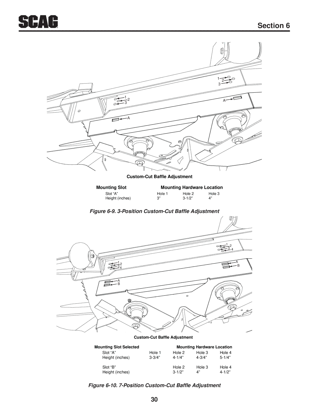 Scag Power Equipment STT61V-29DFI-SS, STT-29DFI-SS, STT-29DF-SS, STT61V-27CH Position Custom-Cut Baffle Adjustment 