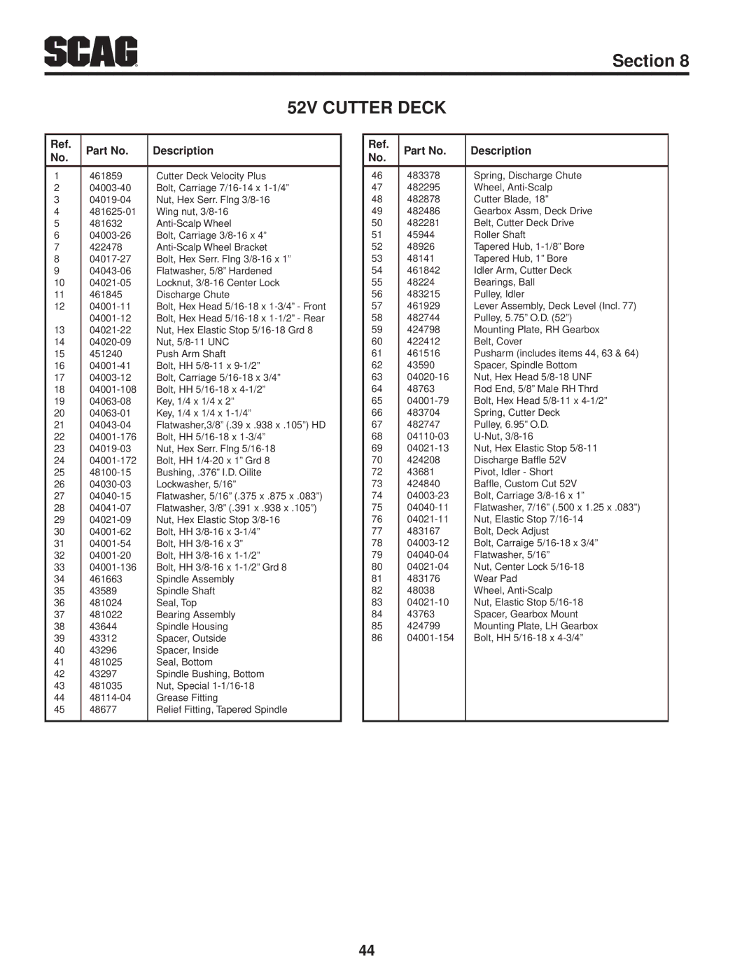 Scag Power Equipment STT-29DF-SS, STT-29DFI-SS, STT61V-27CH, STT61V-29DFI-SS, STT-35BV-SS, STT52V-27CH 52V Cutter Deck 