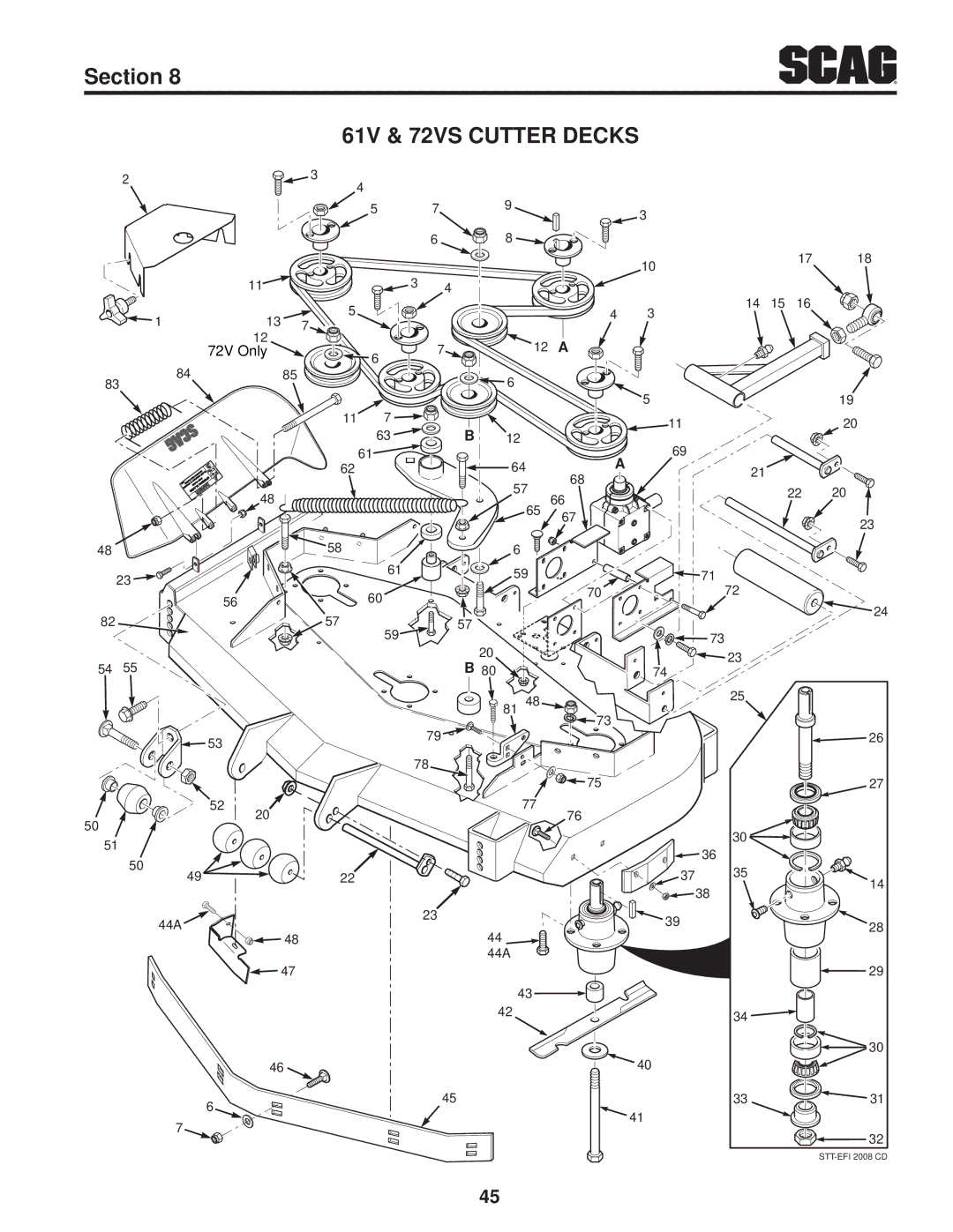 Scag Power Equipment STT61V-27CH, STT-29DFI-SS, STT-29DF-SS, STT61V-29DFI-SS, STT-35BV-SS, STT52V-27CH 61V & 72VS Cutter Decks 