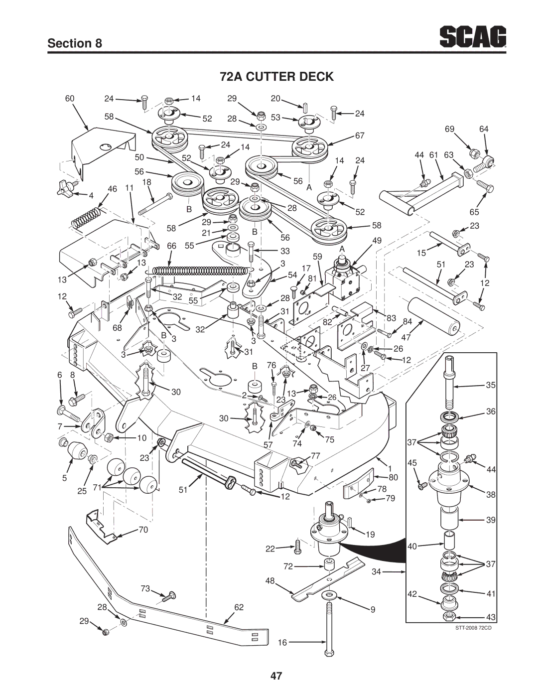Scag Power Equipment STT-35BV-SS, STT-29DFI-SS, STT-29DF-SS, STT61V-27CH, STT61V-29DFI-SS, STT52V-27CH 72A Cutter Deck 