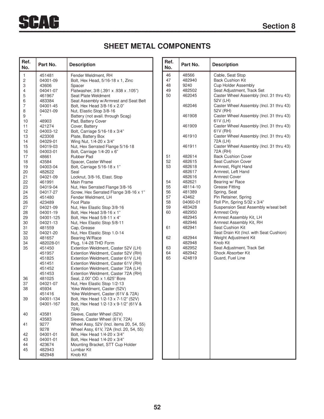 Scag Power Equipment STT-29DF-SS, STT-29DFI-SS, STT61V-27CH, STT61V-29DFI-SS, STT-35BV-SS, STT52V-27CH, STT61V-35BV-SS 9278 