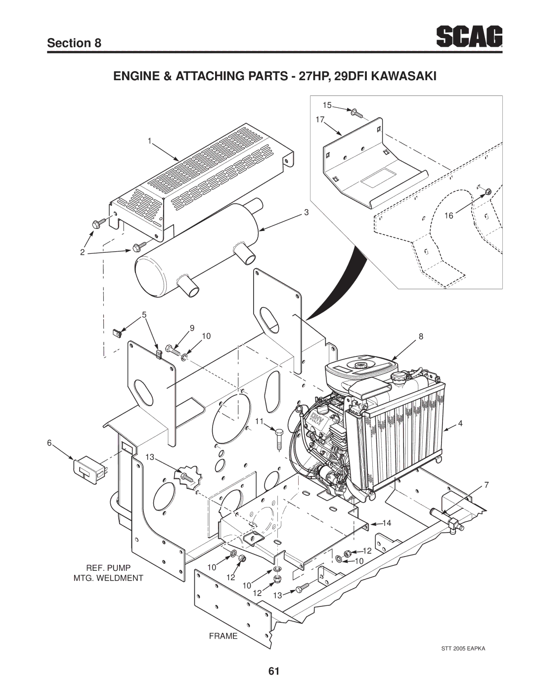 Scag Power Equipment STT61V-27CH, STT-29DFI-SS, STT-29DF-SS, STT61V-29DFI-SS Engine & Attaching Parts 27HP, 29DFI Kawasaki 