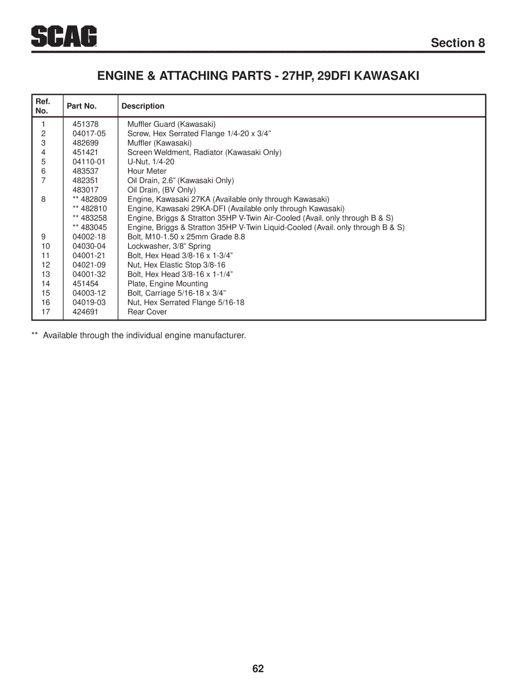 Scag Power Equipment STT61V-29DFI-SS, STT-29DFI-SS, STT-29DF-SS, STT61V-27CH Engine & Attaching Parts 27HP, 29DFI Kawasaki 