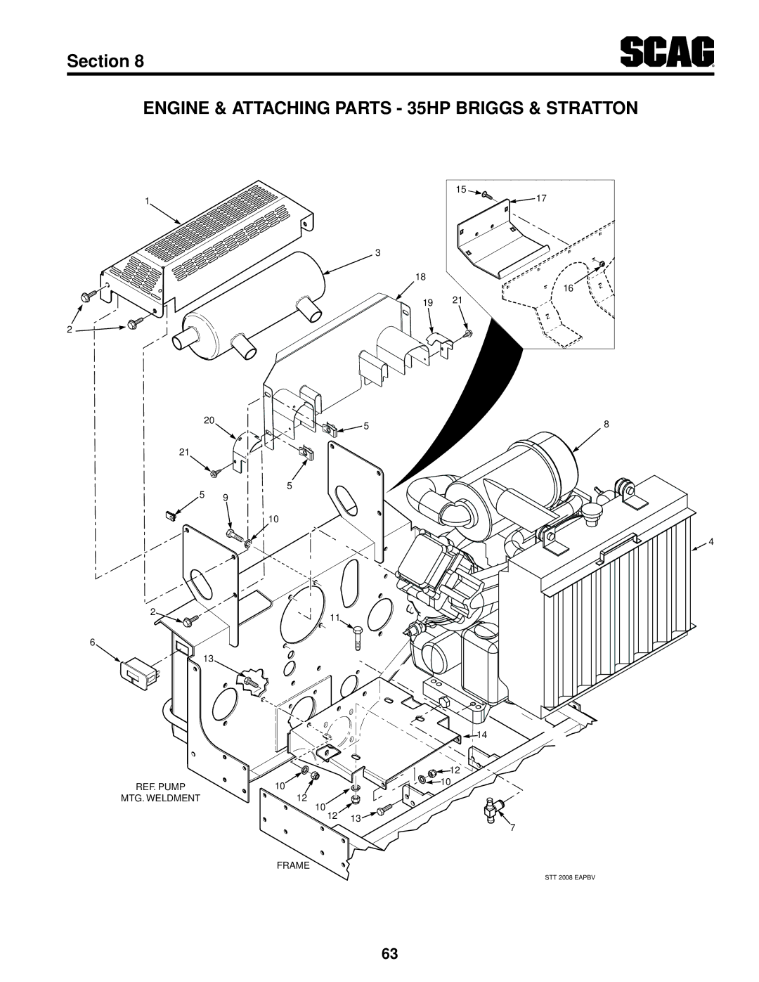 Scag Power Equipment STT-35BV-SS, STT-29DFI-SS, STT-29DF-SS, STT61V-27CH Engine & Attaching Parts 35HP Briggs & Stratton 