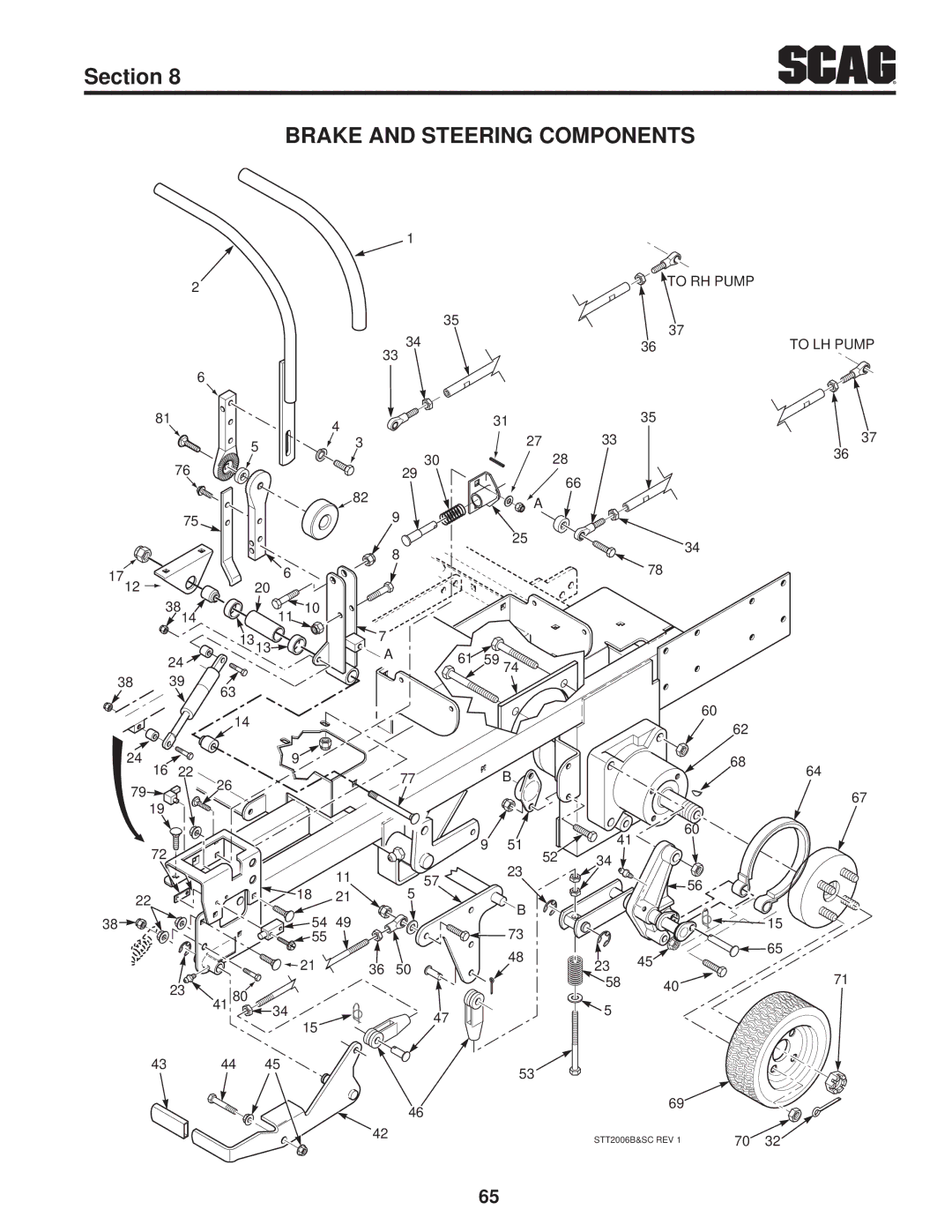 Scag Power Equipment STT61V-35BV-SS, STT-29DFI-SS, STT-29DF-SS, STT61V-27CH, STT61V-29DFI-SS Brake and Steering Components 