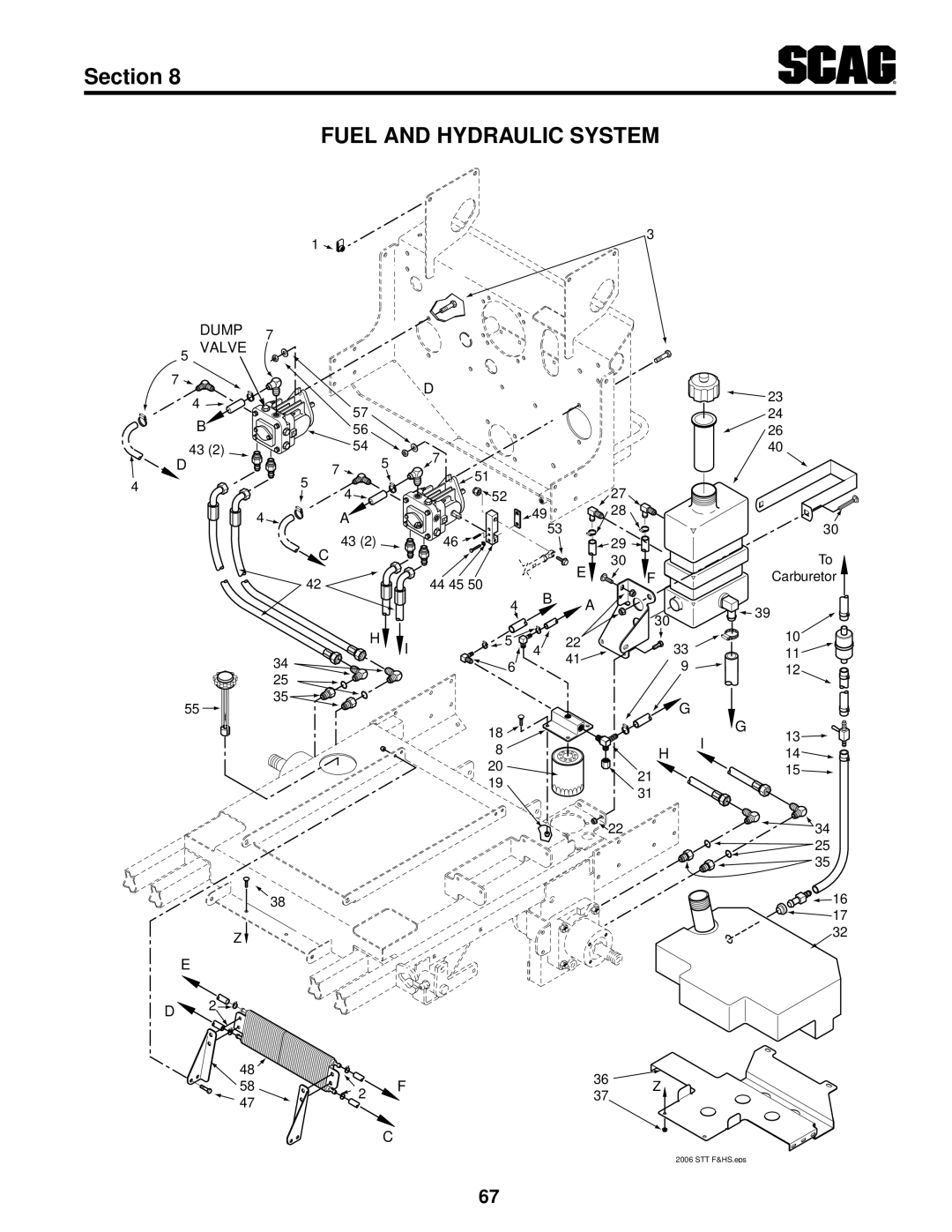 Scag Power Equipment STT-29DFI-SS, STT-29DF-SS, STT61V-27CH, STT61V-29DFI-SS, STT-35BV-SS Fuel and Hydraulic System 