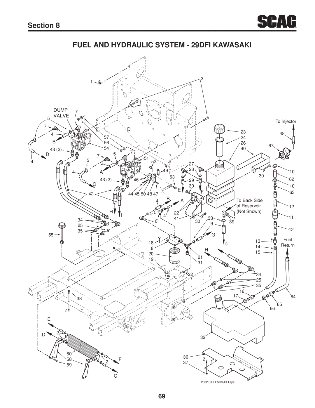 Scag Power Equipment STT61V-27CH, STT-29DFI-SS, STT-29DF-SS, STT61V-29DFI-SS Fuel and Hydraulic System 29DFI Kawasaki 