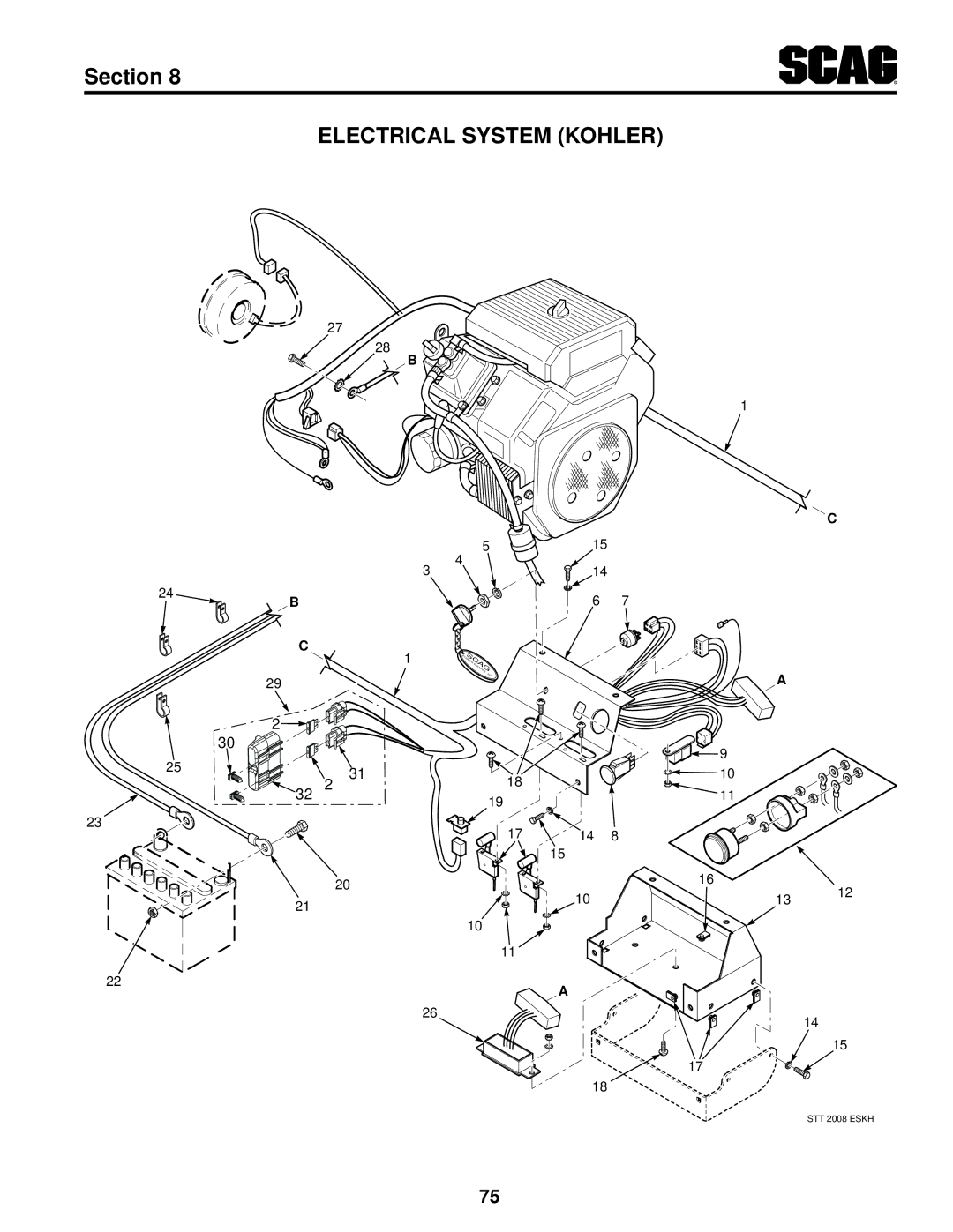 Scag Power Equipment STT-29DFI-SS, STT-29DF-SS, STT61V-27CH, STT61V-29DFI-SS, STT-35BV-SS Electrical System Kohler 