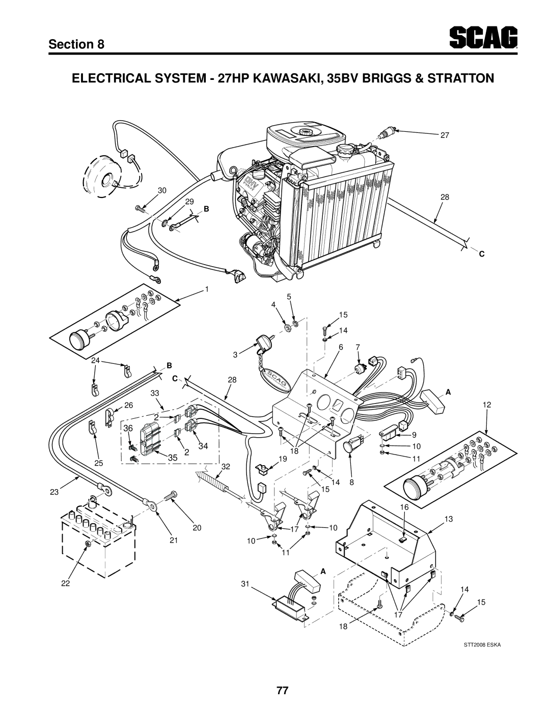 Scag Power Equipment STT61V-27CH, STT-29DFI-SS, STT-29DF-SS Electrical System 27HP KAWASAKI, 35BV Briggs & Stratton 