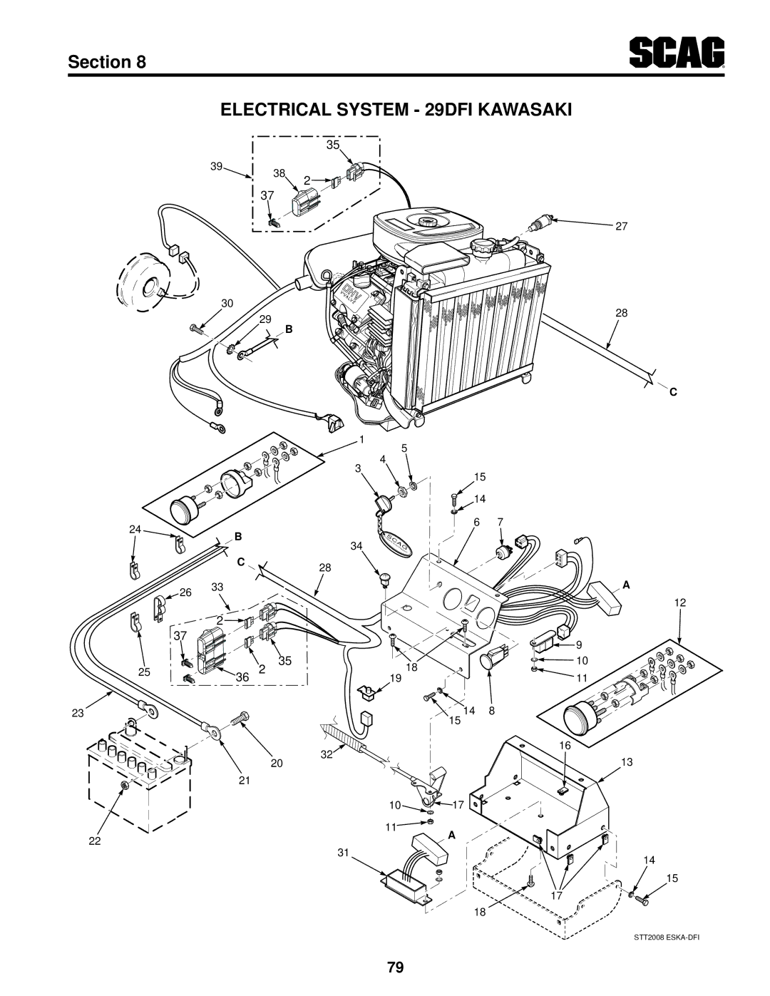 Scag Power Equipment STT-35BV-SS, STT-29DFI-SS, STT-29DF-SS, STT61V-27CH, STT61V-29DFI-SS Electrical System 29DFI Kawasaki 