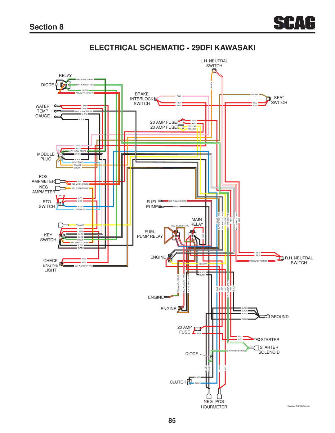 Scag Power Equipment STT61V-27CH, STT-29DFI-SS, STT-29DF-SS, STT61V-29DFI-SS, STT-35BV-SS Electrical Schematic 29DFI Kawasaki 