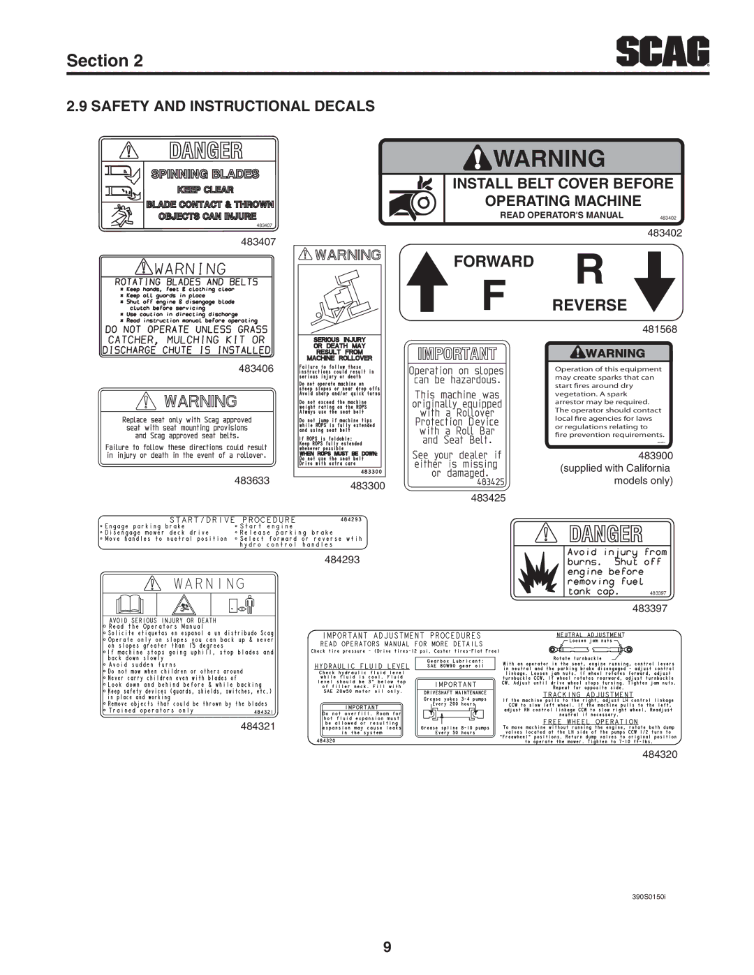 Scag Power Equipment STT-29DFI, STT61V-35BVAC, STT61V-29DFI-LE, STT-35BVAC manual Forward Reverse 