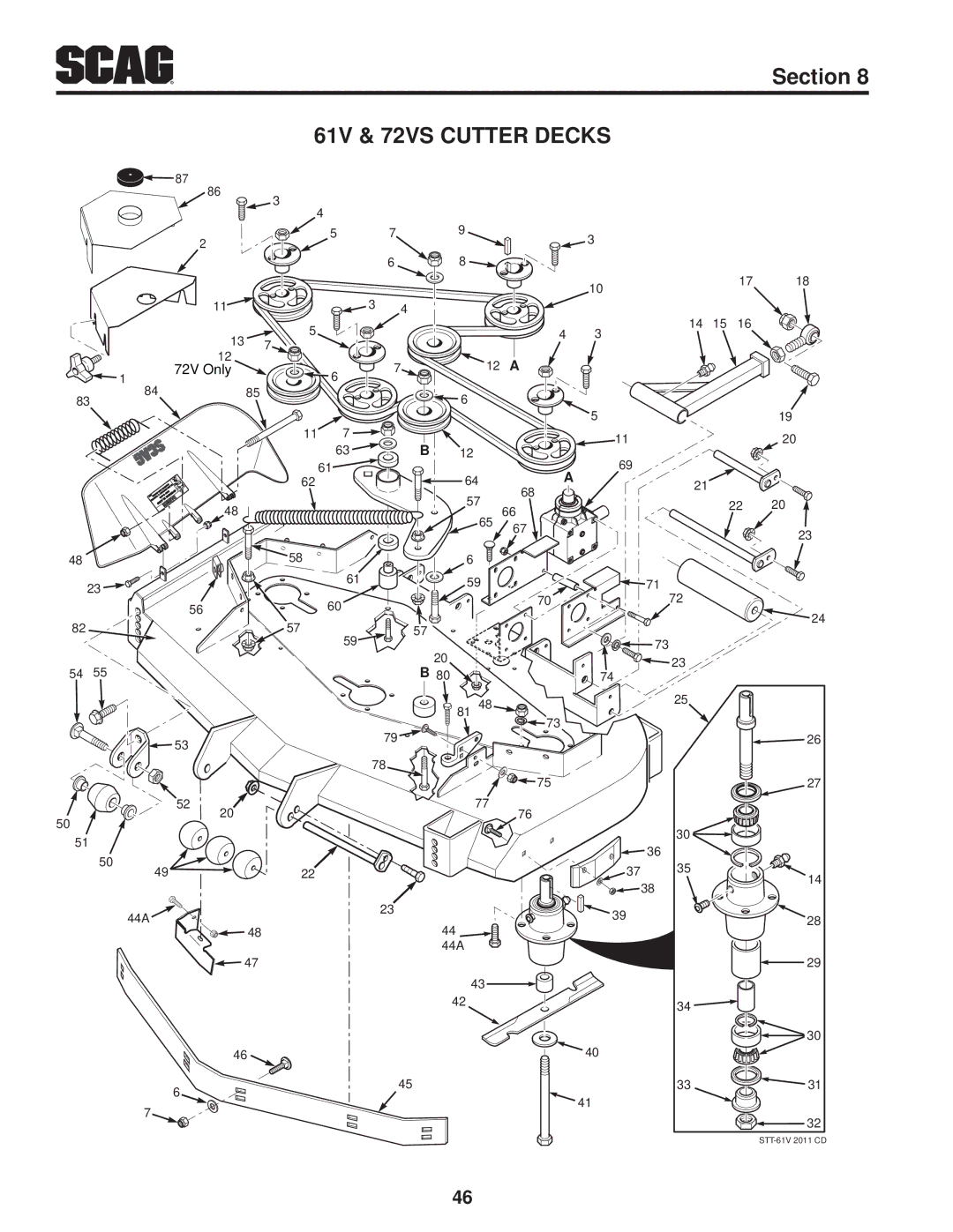 Scag Power Equipment STT61V-35BVAC, STT-29DFI, STT61V-29DFI-LE, STT-35BVAC manual 61V & 72VS Cutter Decks 