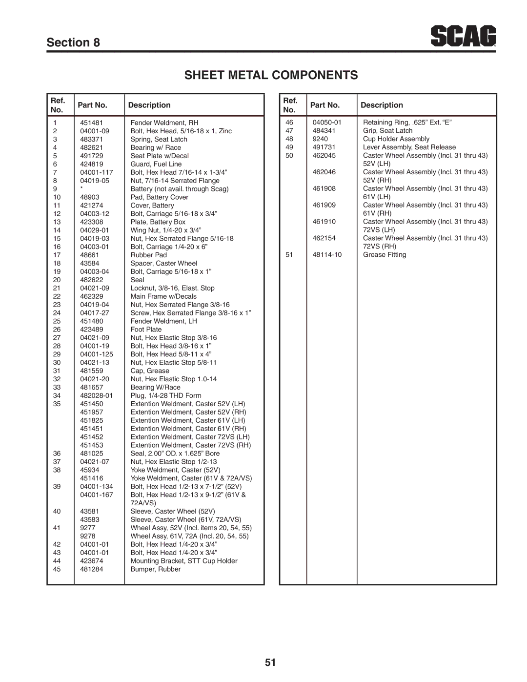 Scag Power Equipment STT61V-35BVAC, STT-29DFI, STT61V-29DFI-LE, STT-35BVAC manual 9278 