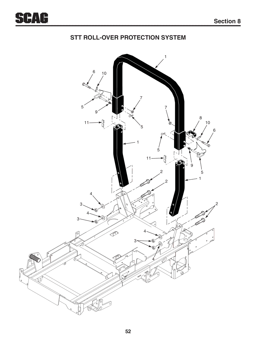 Scag Power Equipment STT61V-29DFI-LE, STT-29DFI, STT61V-35BVAC, STT-35BVAC manual STT ROLL-OVER Protection System 