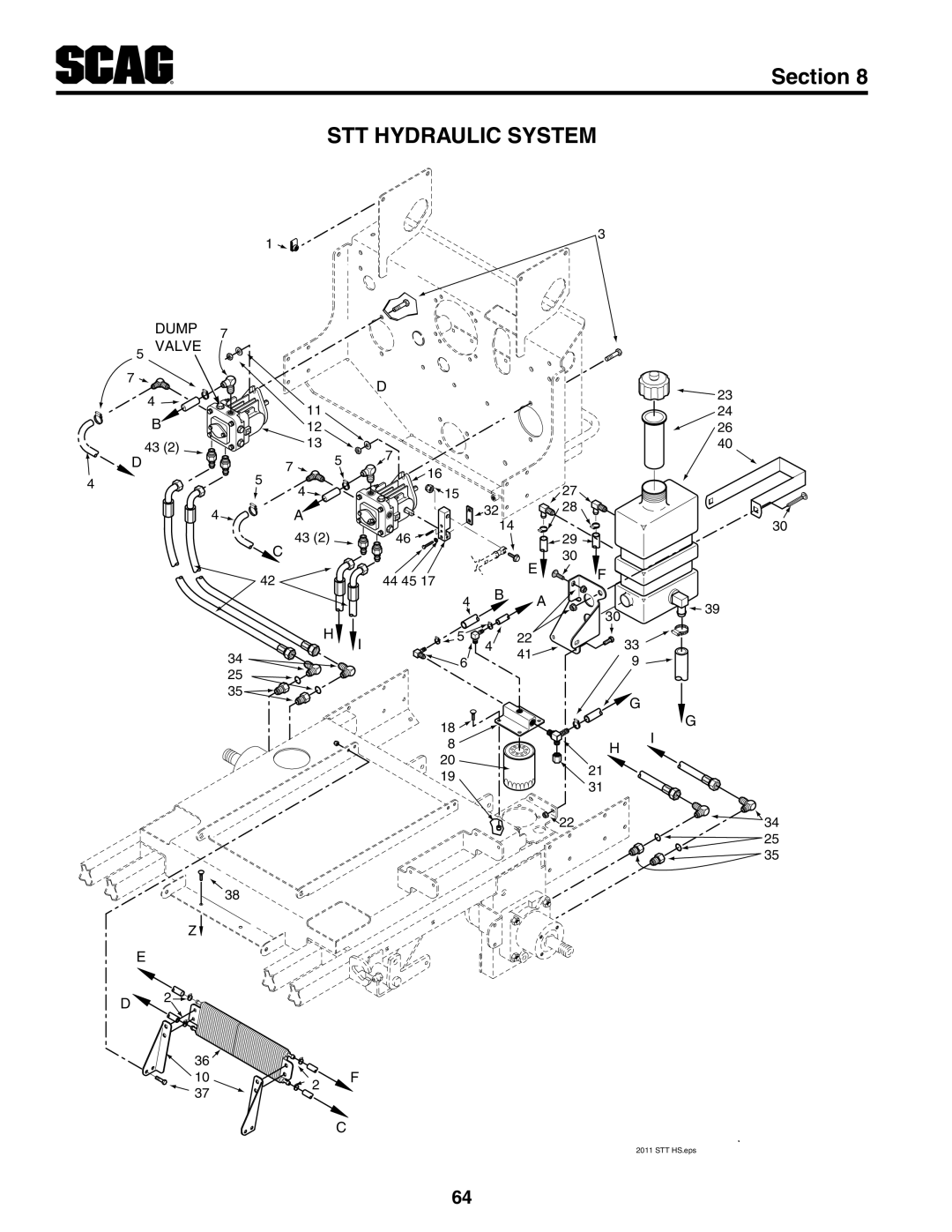 Scag Power Equipment STT-29DFI, STT61V-35BVAC, STT61V-29DFI-LE, STT-35BVAC manual STT Hydraulic System 