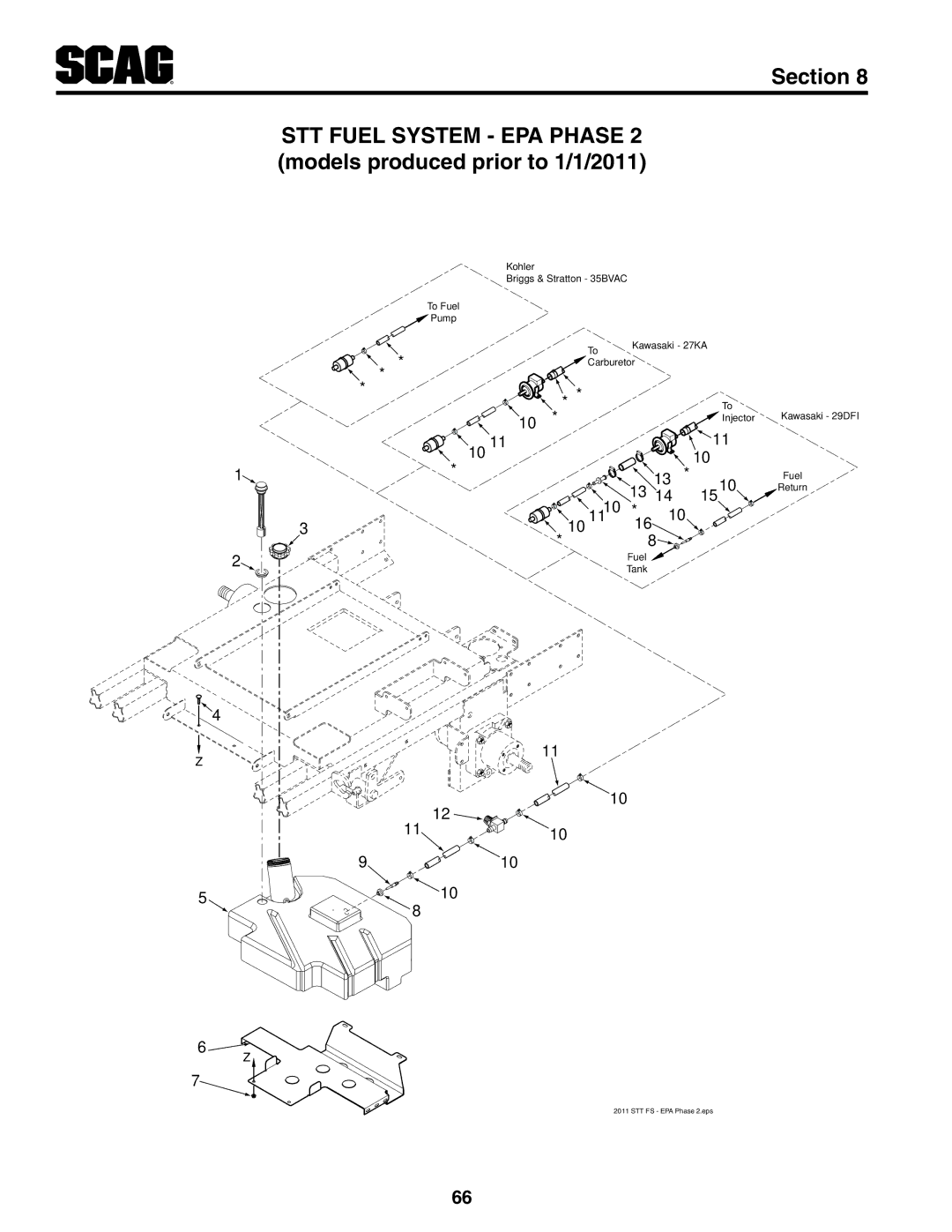 Scag Power Equipment STT61V-35BVAC, STT-29DFI, STT61V-29DFI-LE, STT-35BVAC manual Fuel 