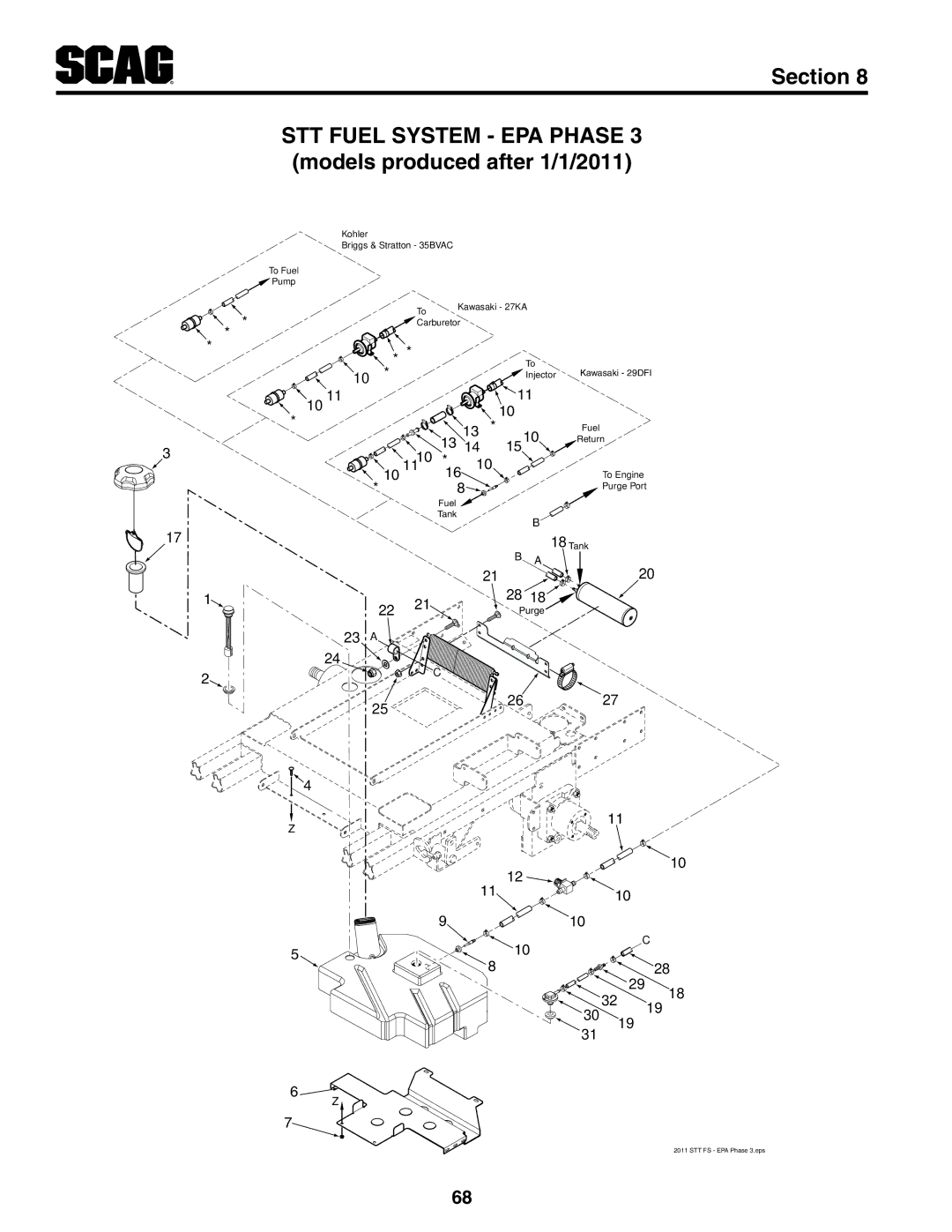 Scag Power Equipment STT-35BVAC, STT-29DFI, STT61V-29DFI manual STT Fuel System EPA Phase 3 models produced after 1/1/2011 