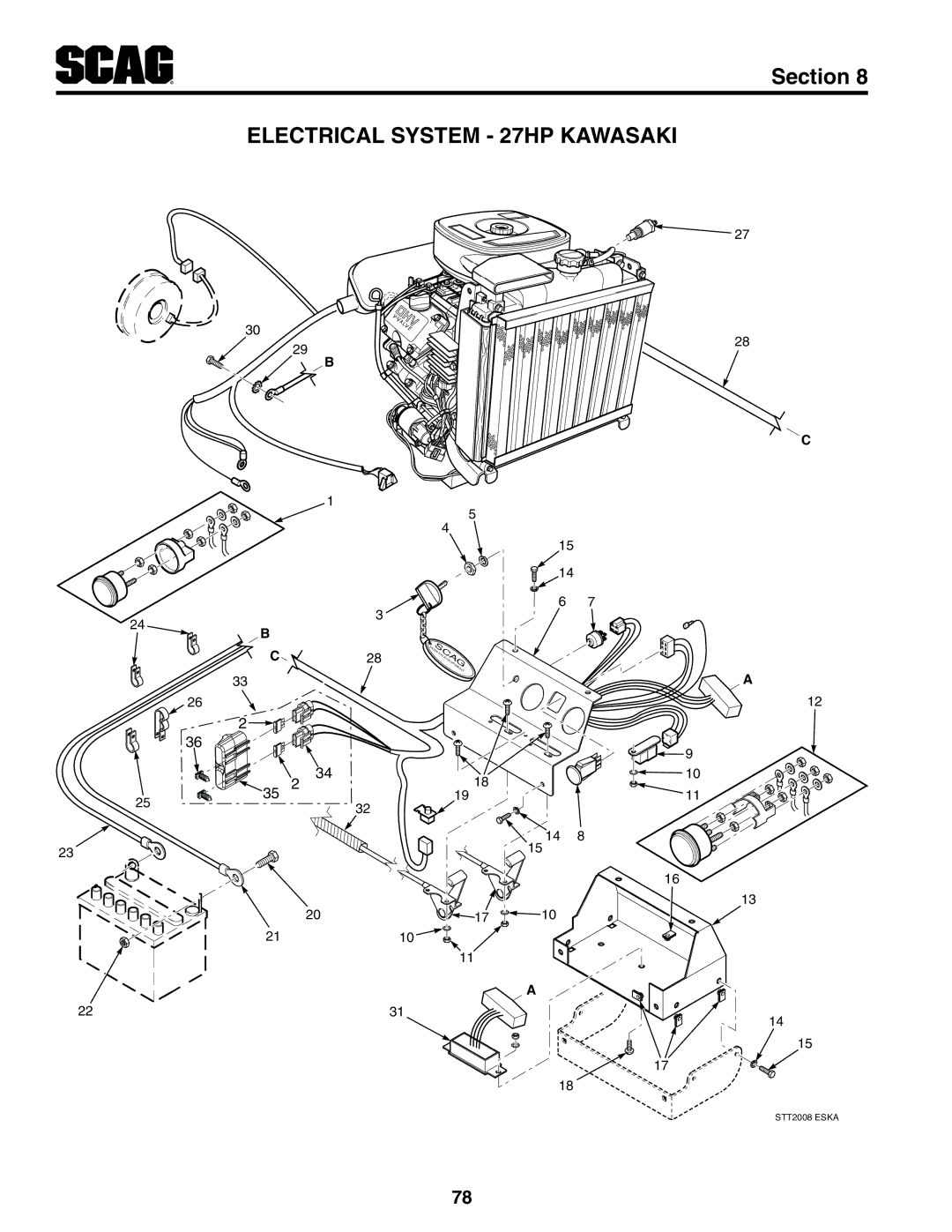 Scag Power Equipment STT-35BVAC, STT-29DFI, STT61V-35BVAC, STT61V-29DFI-LE manual Electrical System 27HP Kawasaki 