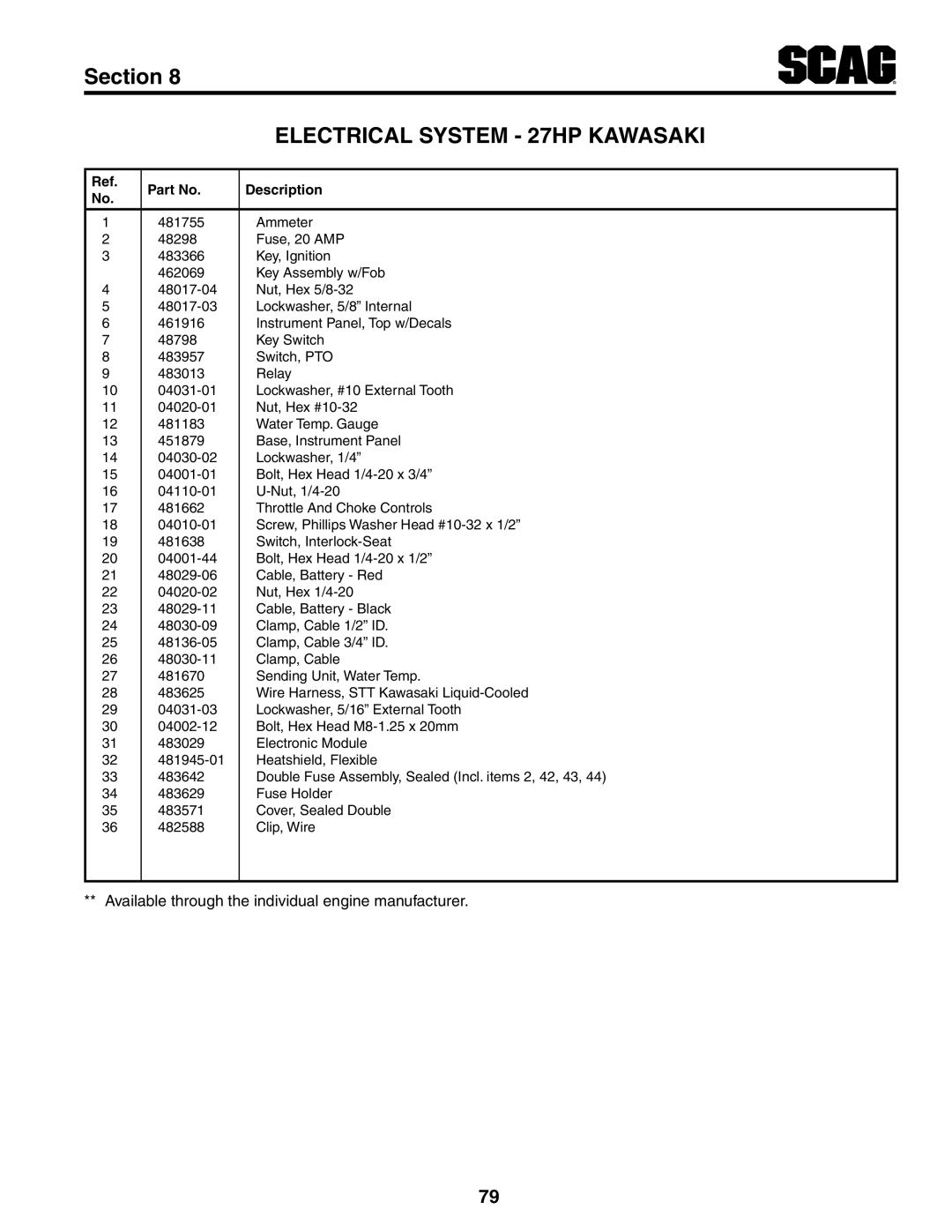 Scag Power Equipment STT-29DFI, STT61V-35BVAC, STT61V-29DFI-LE, STT-35BVAC manual Electrical System 27HP Kawasaki 