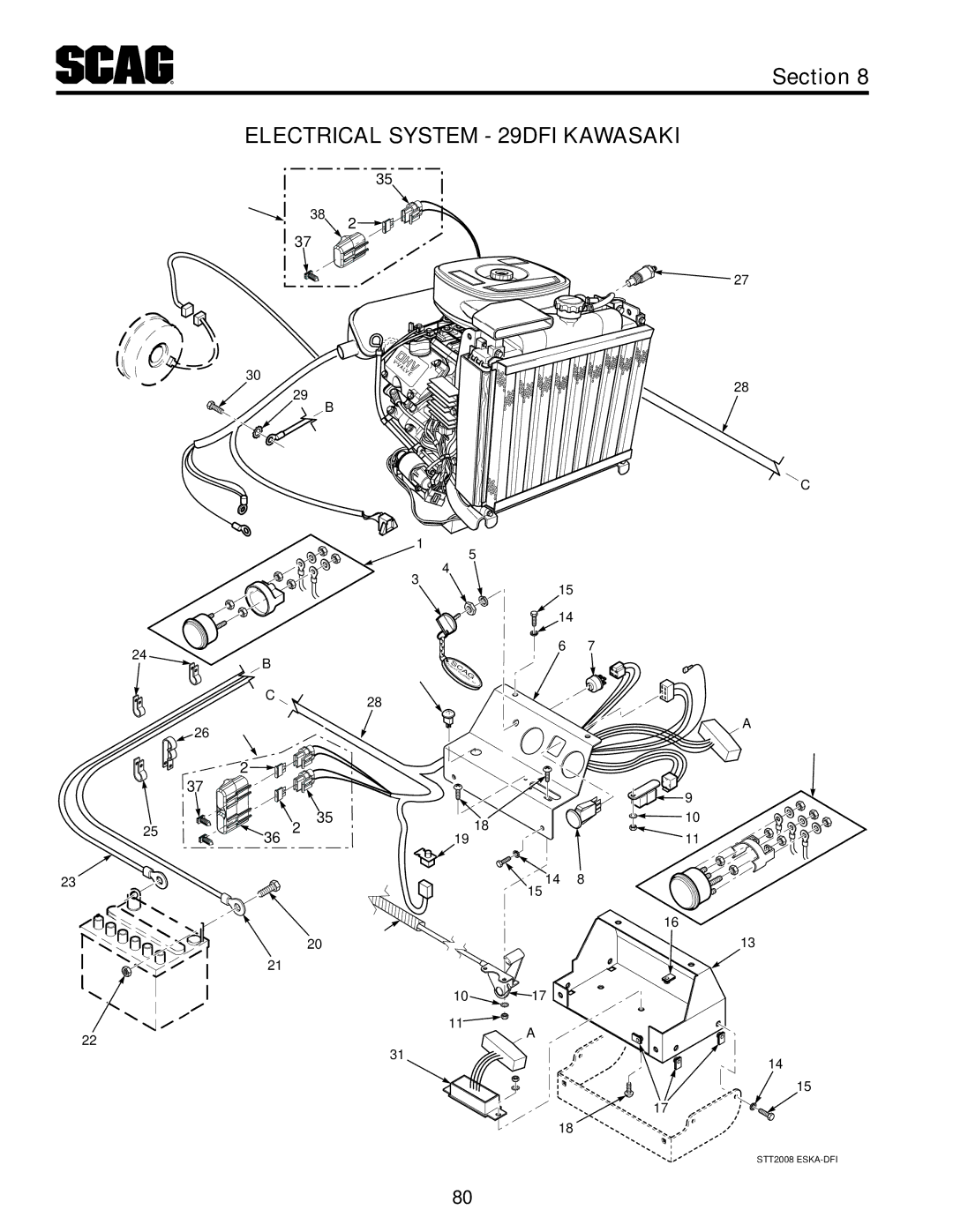 Scag Power Equipment STT-29DFI, STT61V-35BVAC, STT61V-29DFI-LE, STT-35BVAC manual Electrical System 29DFI Kawasaki 