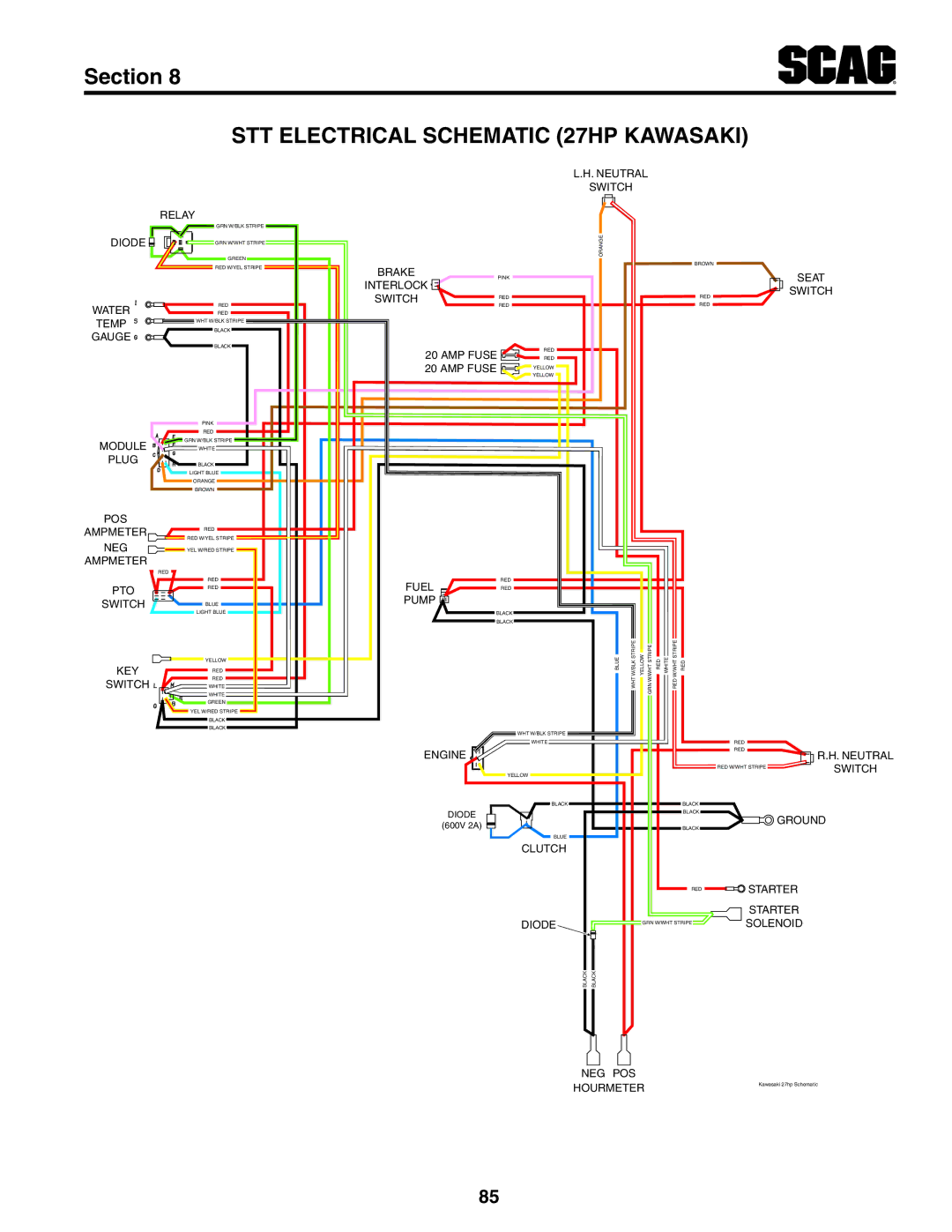 Scag Power Equipment STT-29DFI, STT61V-35BVAC, STT61V-29DFI-LE, STT-35BVAC STT Electrical Schematic 27HP Kawasaki, Engine 