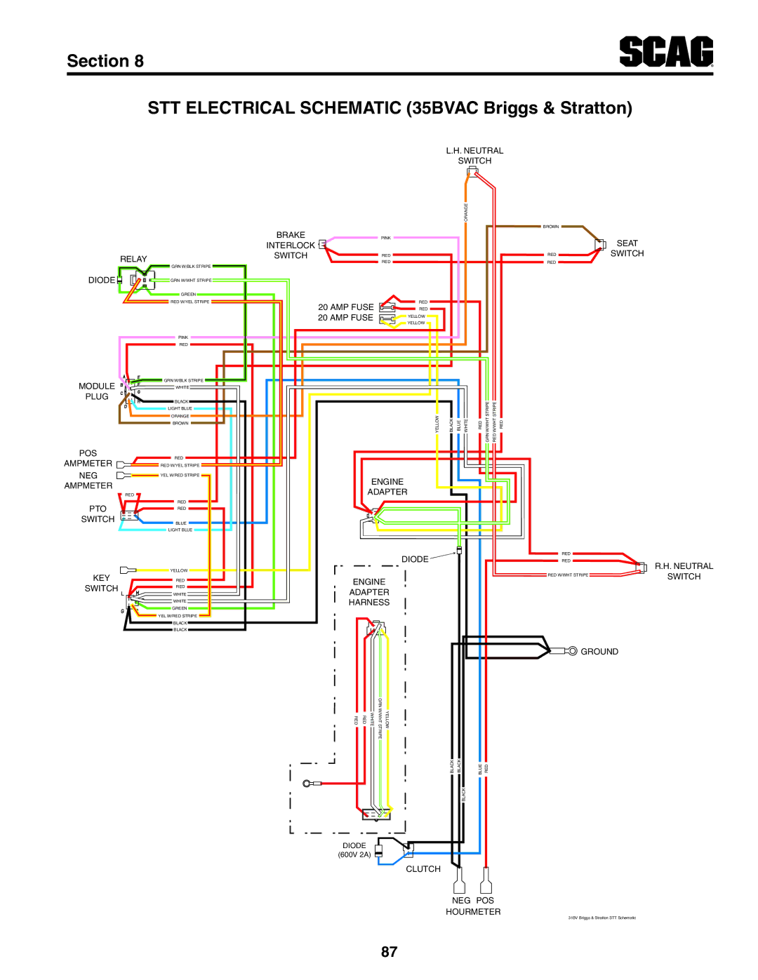 Scag Power Equipment STT61V-29DFI-LE, STT-29DFI, STT61V-35BVAC Section STT Electrical Schematic 35BVAC Briggs & Stratton 