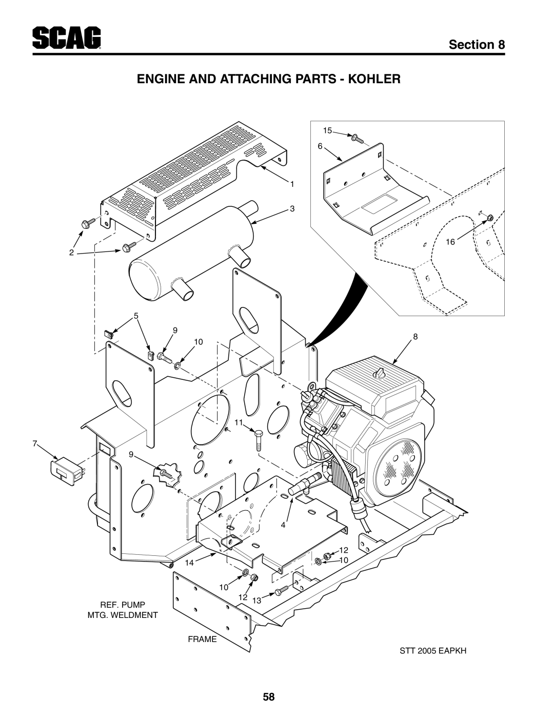 Scag Power Equipment STT-35BVAC, STT-29DFI Engine And Attaching Parts - Kohler, Section, Ref. Pump, Mtg. Weldment, Frame 