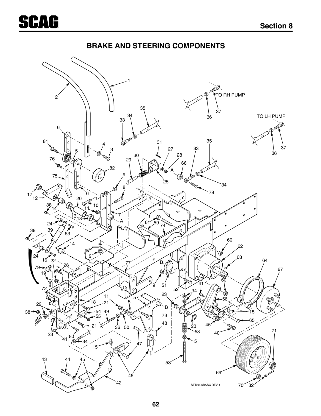 Scag Power Equipment STT61V-29DFI-LE, STT-29DFI, STT61V-35BVAC manual Brake And Steering Components, Section, STT2006B&SC REV 
