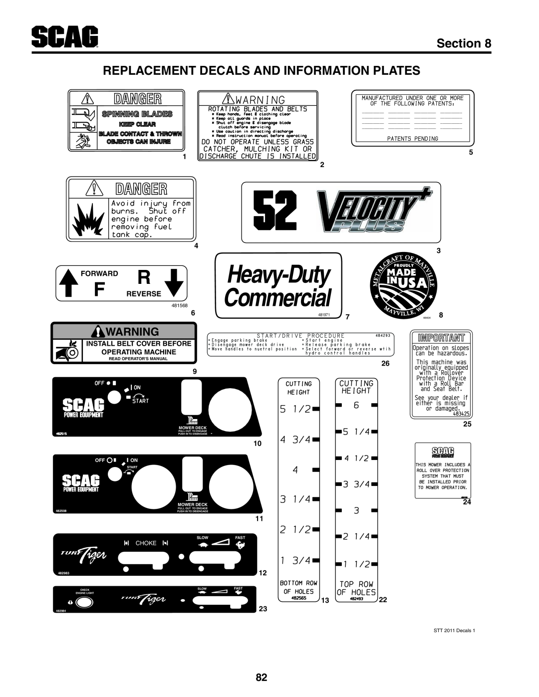 Scag Power Equipment STT61V-29DFI-LE Replacement Decals And Information Plates, Heavy-Duty, Commercial, Section, Forward 