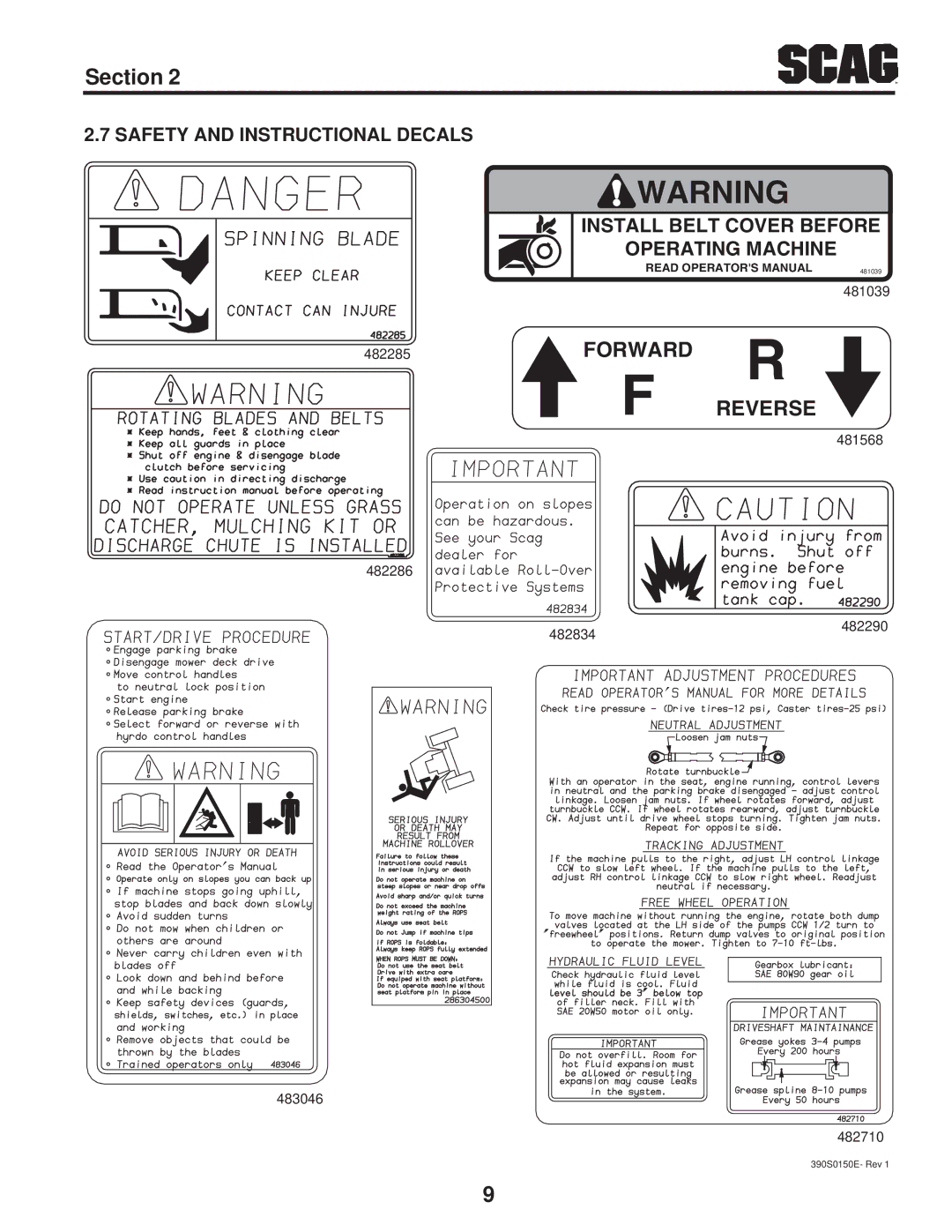 Scag Power Equipment STT-31BSD manual Safety and Instructional Decals 