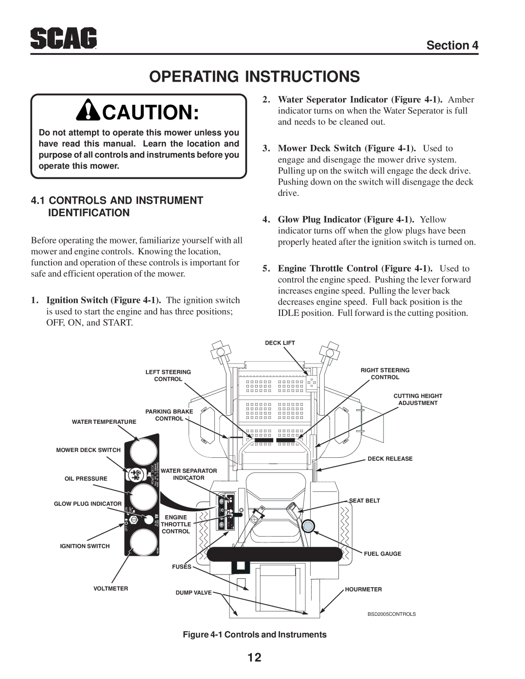 Scag Power Equipment STT-31BSD manual Operating Instructions, Controls and Instrument Identification 