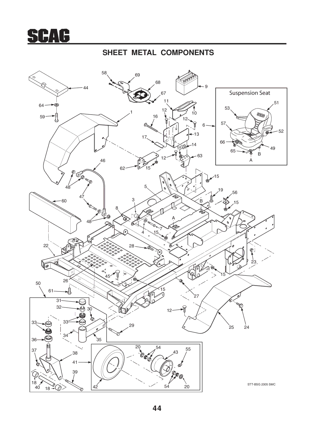 Scag Power Equipment STT-31BSD manual Sheet Metal Components 