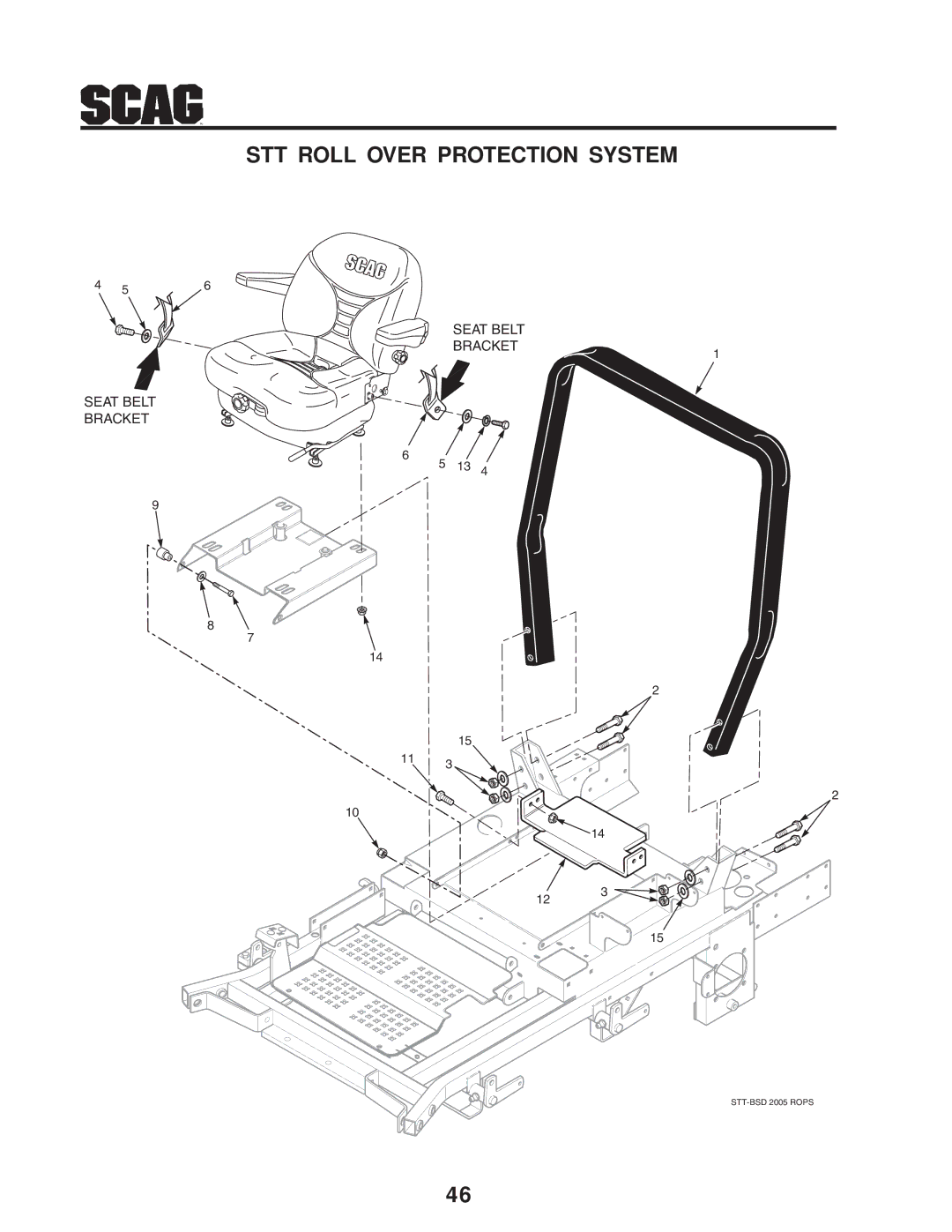 Scag Power Equipment STT-31BSD manual STT Roll Over Protection System 