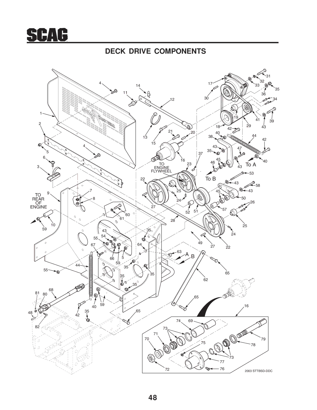 Scag Power Equipment STT-31BSD manual Deck Drive Components 