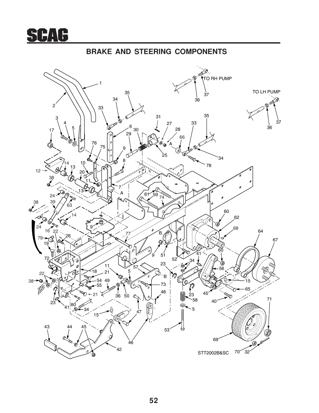 Scag Power Equipment STT-31BSD manual Brake and Steering Components 