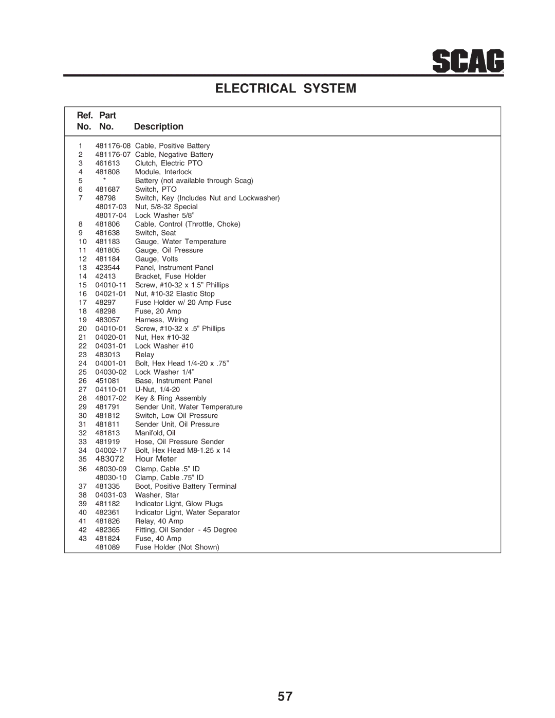 Scag Power Equipment STT-31BSD manual 35 483072 Hour Meter 